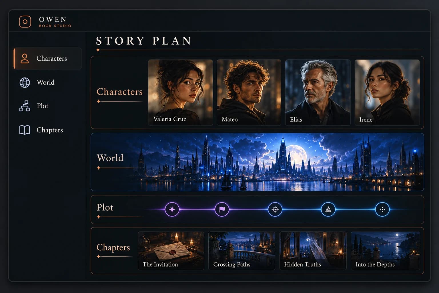 Example story plan with character portraits, a blue moonlit world, plot milestones and chapter outlines